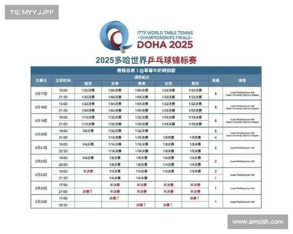 2021年5月体育赛事 2021年5月体育赛事