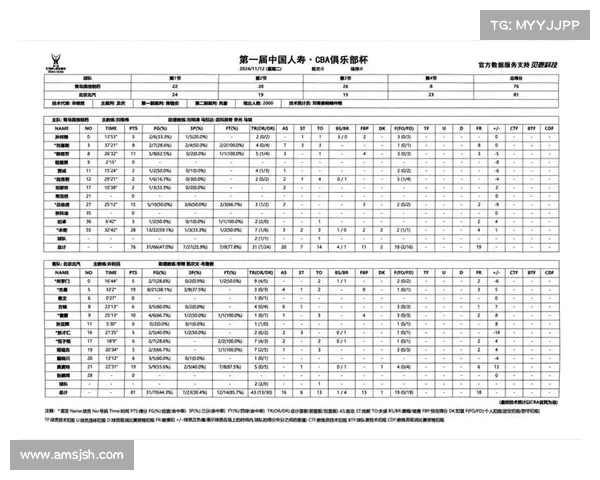 CBA青岛赛事日程,cba青岛赛区赛程