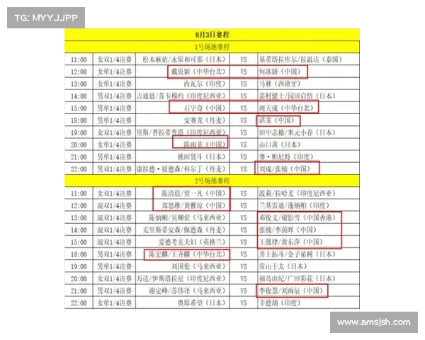 最新羽毛球赛事2020时间表 最新羽毛球赛事2020时间表