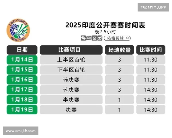 羽毛球大赛事羽毛球赛事2025赛程表最新 羽毛球大赛事羽毛球赛事2025赛程表最新
